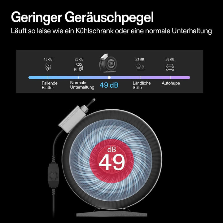 VIVOSUN Rohrventilator 100mm Abluftventilator 345m³h Rohrlüfter mit Variabler Drehzahlregler für Gro