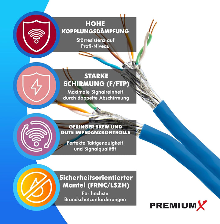 Premium X 50m CAT 8 Netzwerkkabel Duplex LAN-Kabel Ethernet Datenkabel S/FTP PiMF PoE Cca Cat8 Insta