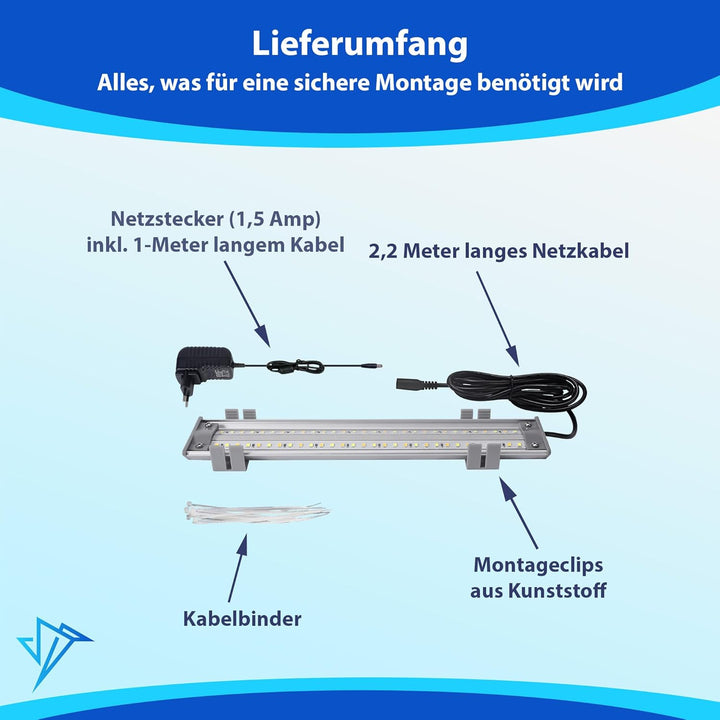HappyBird Lighting Company - Vogellampe für Käfige - Vollspektrum LED Tageslichtlampe - Simuliert di