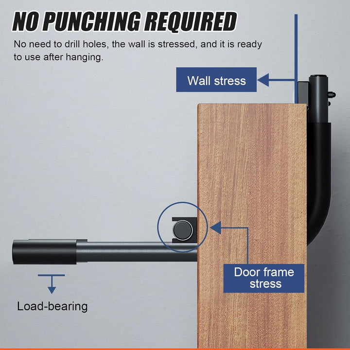 Klimmzugstange Türrahmen, Pull Up Bar Door Frame, bis 200kg Traglast, passend bis 85cm breite Tür, z
