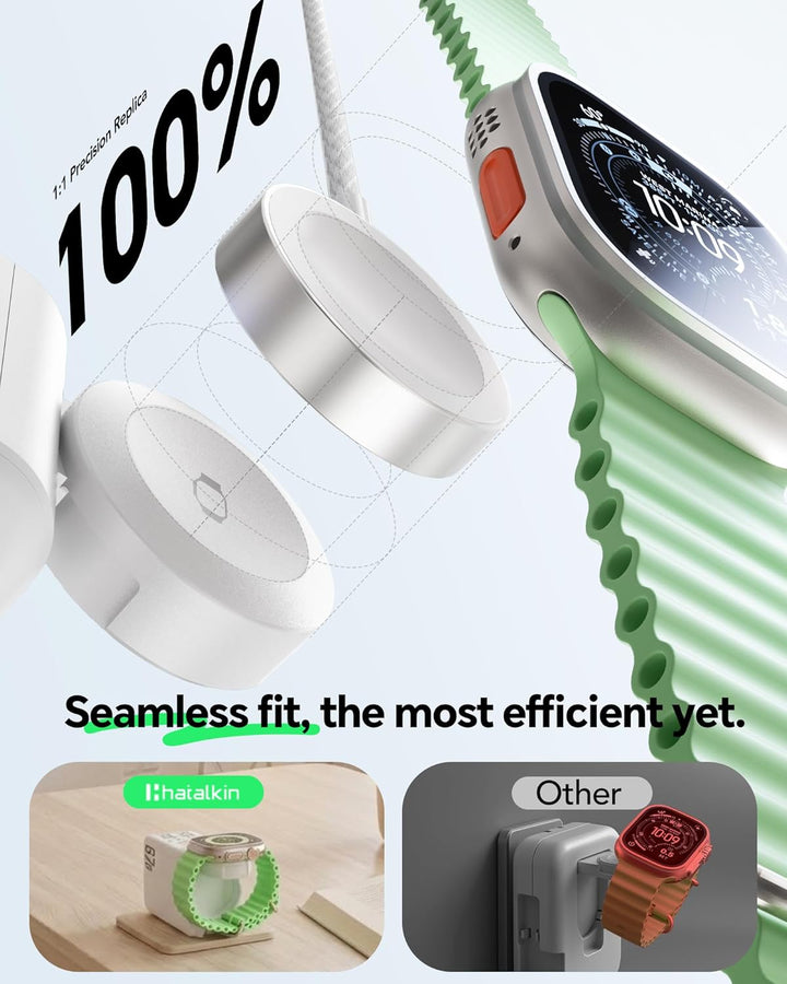 HATALKIN 67W Einziehbares Ladegerät mit Apple Watch Ladegerät,USB Ladegerät Netzteil mit Dual Typ-C