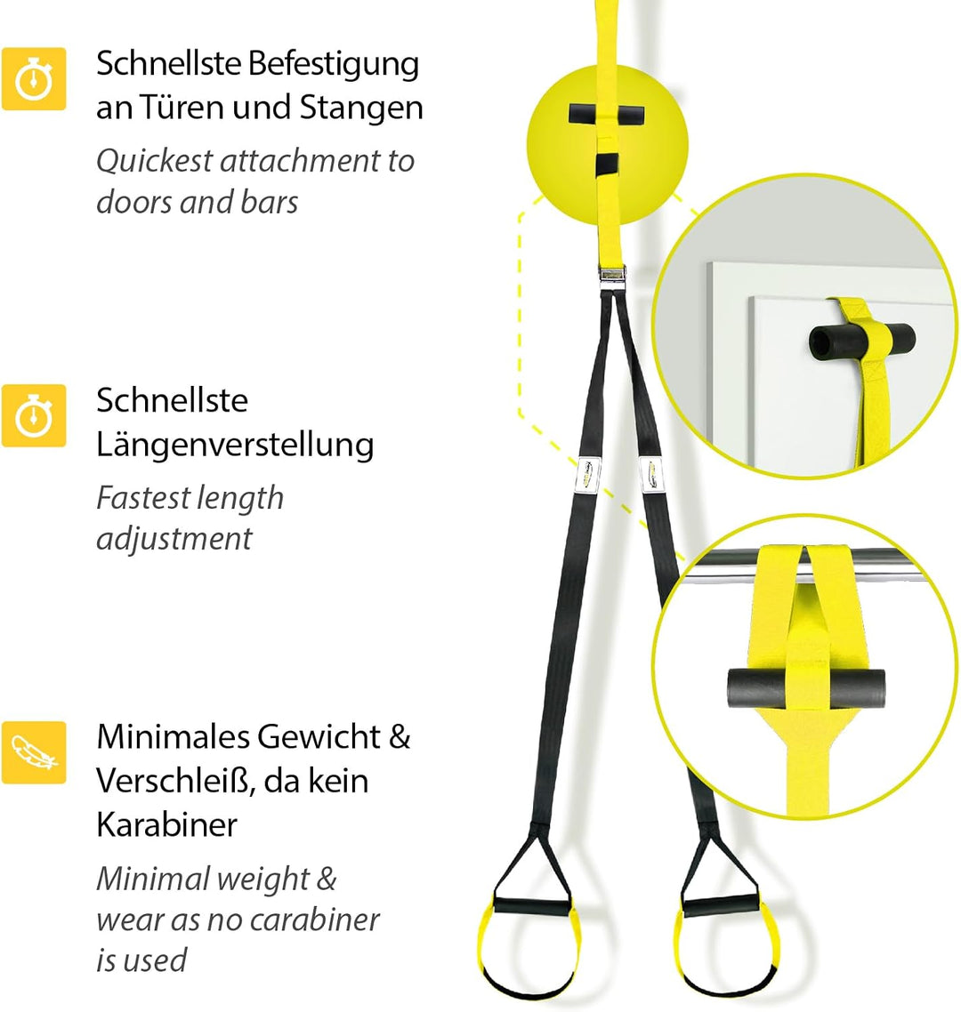 Original Sling Trainer Modell 2025 Schlingentrainer mit DVD Übungs-Poster + Sicherheitshinweise für