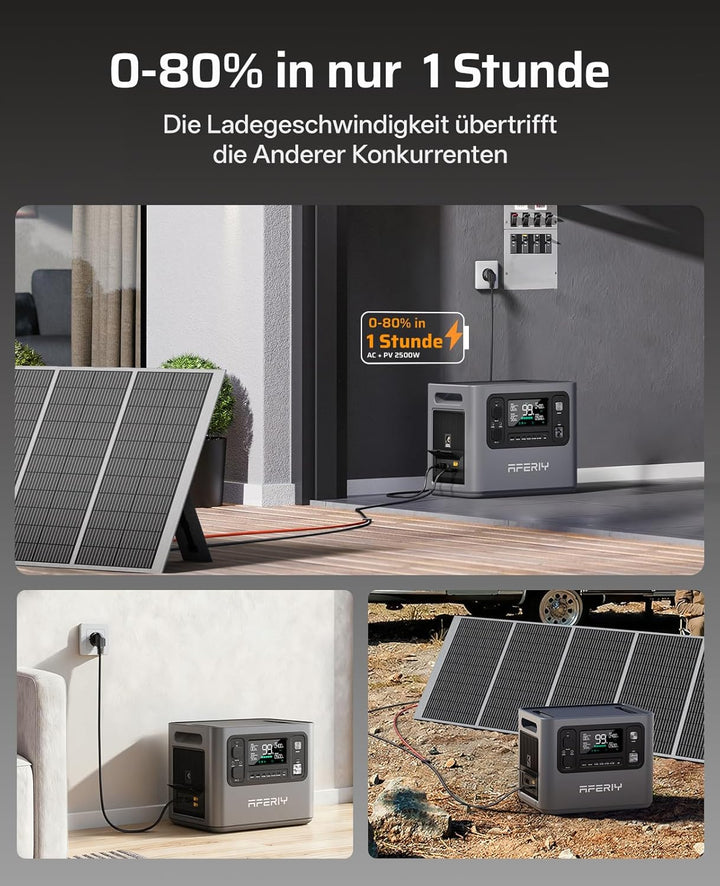 AFERIY 2800W2048Wh Tragbare Powerstation, Erweiterbar auf 10240Wh, Camping | Solargenerator 1,3Std S