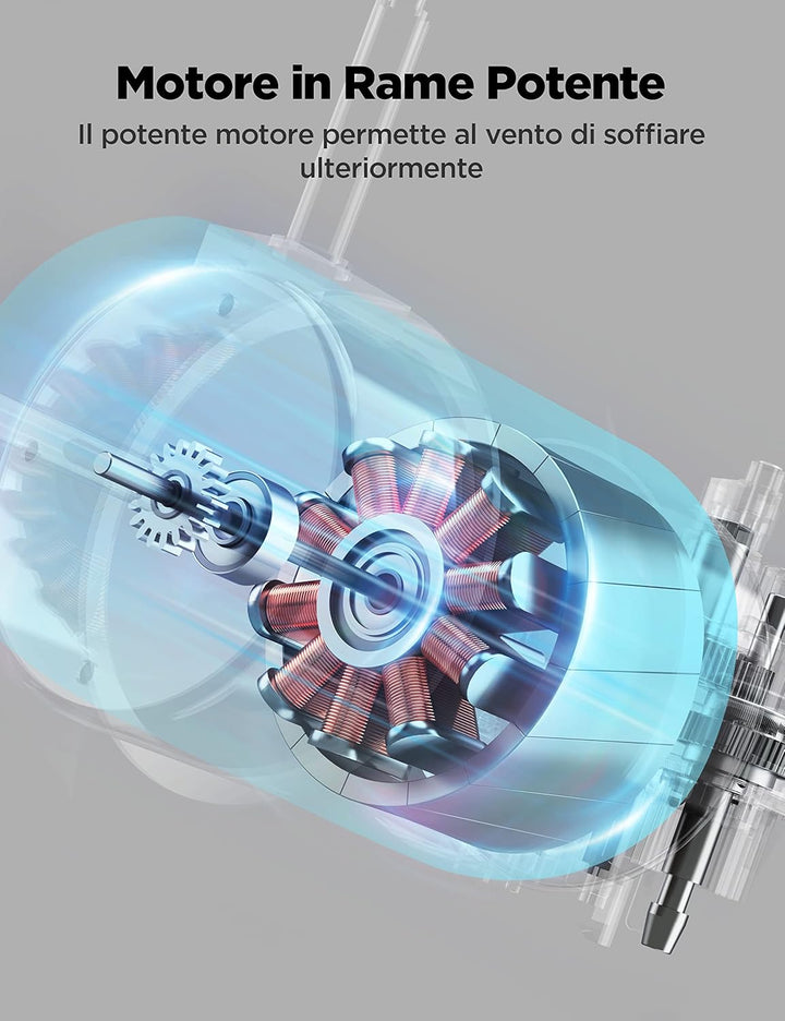 Midea FT40-21M Tischventilator, 40 W, Durchmesser 40 cm, leiser Ventilator mit 3 Flügeln, 3 Geschwin