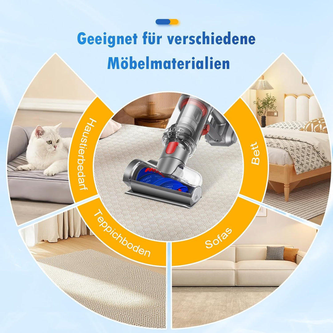 Haardüse Mini Elektrobürste Kompatibel für Dyson V15 V11 V10 V8 V7 für Matratzen, Sofas, Möbel oder