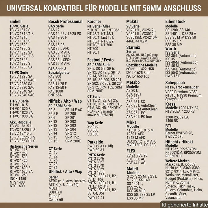 1,5m Set Ersatzteile Staubsaugerdüse Rohr Griff Schlauch Aufsatz passend für Einhell TC-VC 1930 S 22