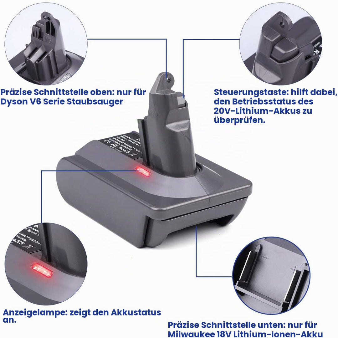 BTRUI Für Dyson V6 Milwaukee Batterieadapter, für Milwaukee M18 18 V Akku auf Dyson V6 SV03 SV04 SV0