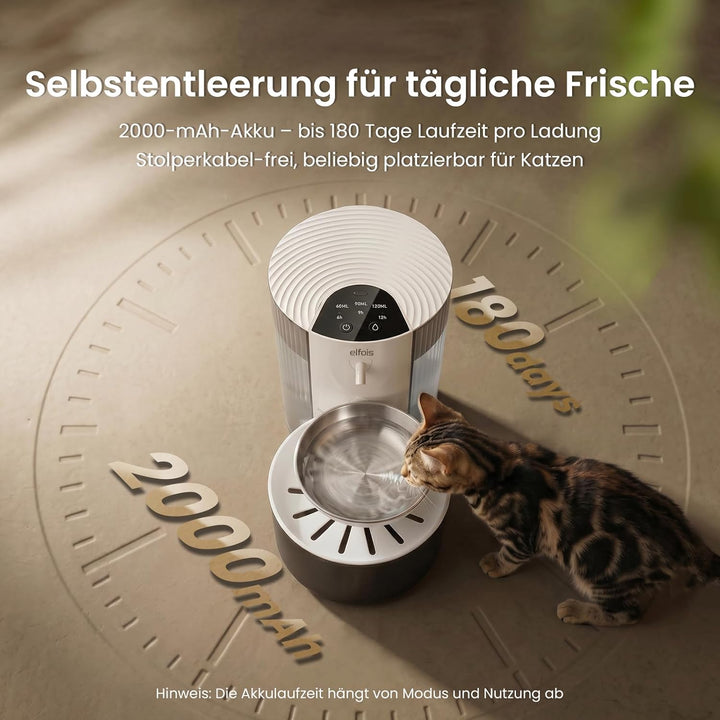 Katzenbrunnen Ohne Filter, Kabelloser Trinkbrunnen mit Akku, 3L Grosser Katzenwasserbrunnen mit 2-Wa