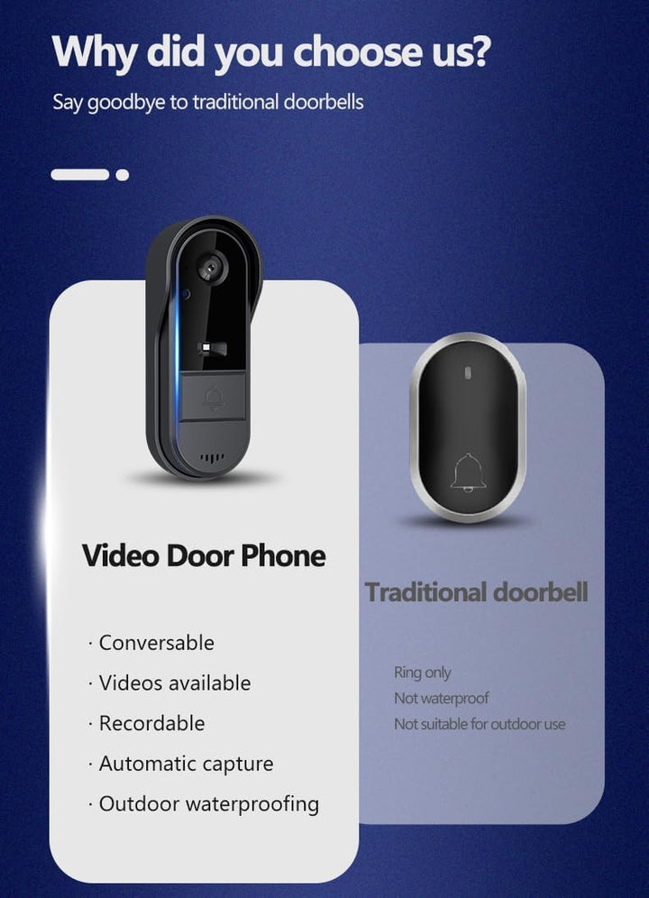 TKMARS Kamera Klingel Haustür Videoklingel Türklingel mit Kamera Kabellos 2.4G Drahtlose Bluetooth-V