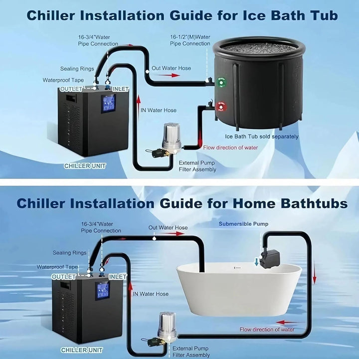 1/3 PS Water Chiller Kit für Eisbad, 32-122 ℉ 3 Modi Low Rauschen LCD-Touchscreen-Fernbedienung, Eis