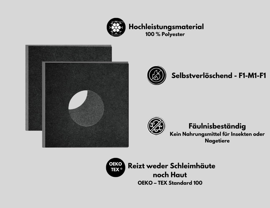 Pack mit 2 Ersatzfiltern kompatibel mit Helios-Lüfter Elf/ELSD 0587 ELS, Luft- und Staubfilter, Abme