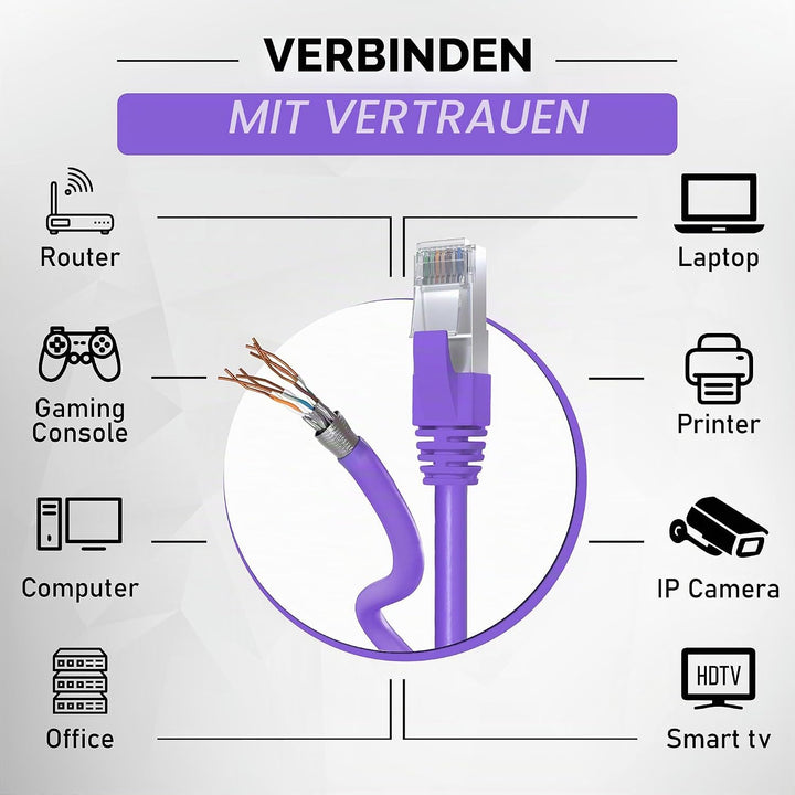 Mr. Tronic 25m Ethernet Netzwerkkabel Cat 7, 100% Reines Kupfer LAN Netzwerkkabel Für Schnelle &amp; Zuv