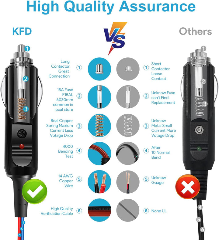 KFD 12V Ladekabel Auto KFZ Netzteil für JBL Partybox 310 300 200 Car Charger Charging Cable Auto Lad