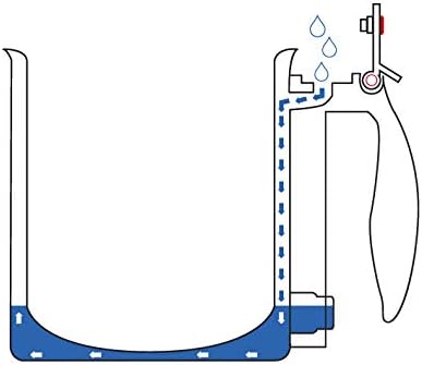 Beka Simmertopf 1,7L Doppelwändiger Spezialgriff Mit Wasserstandanzeige. Geeignet Für Alle Herdarten