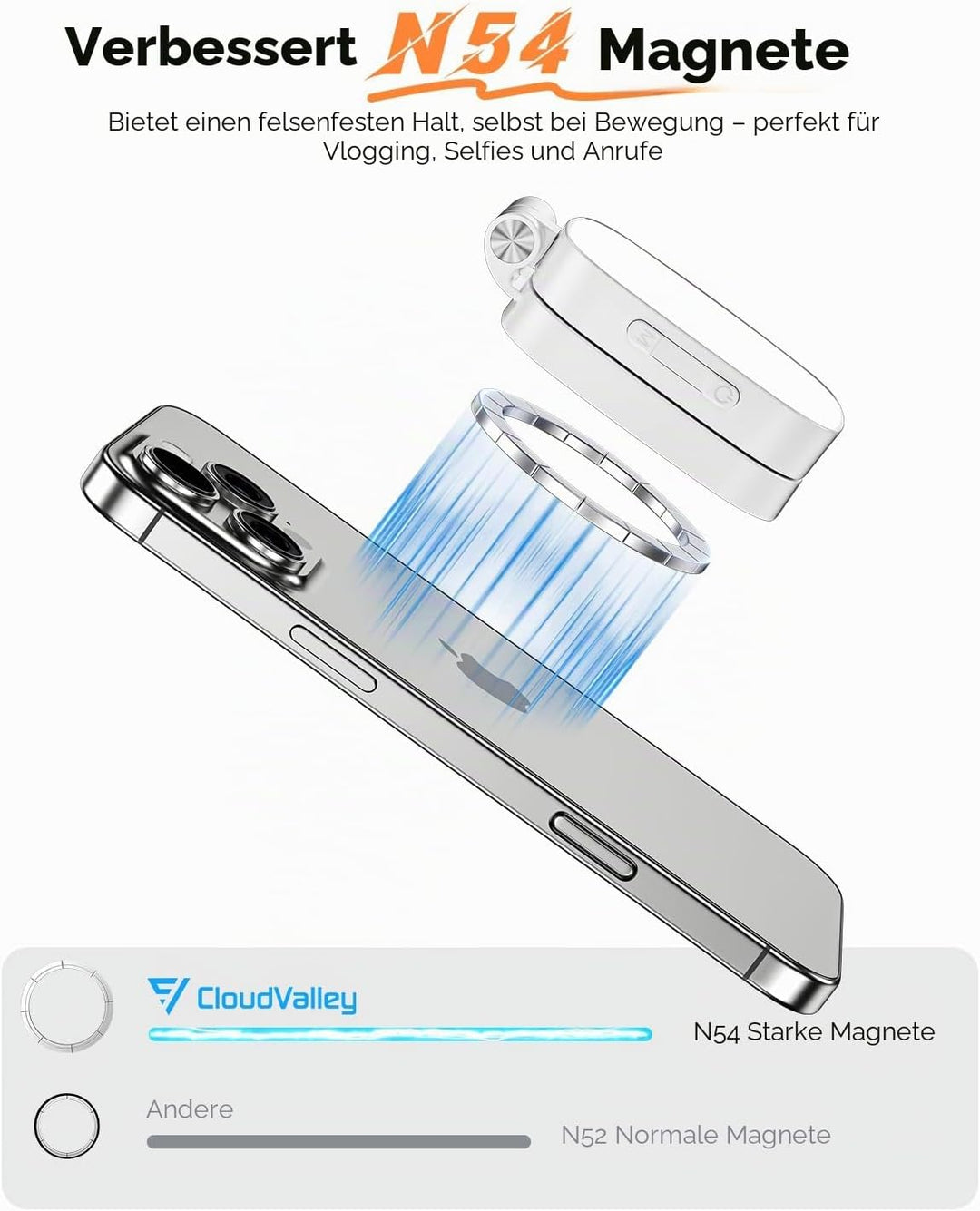 CloudValley Magnetisches Selfie Licht mit Spiegel, 3-in-1 Tragbares LED Ringlicht für iPhone &amp; Andro