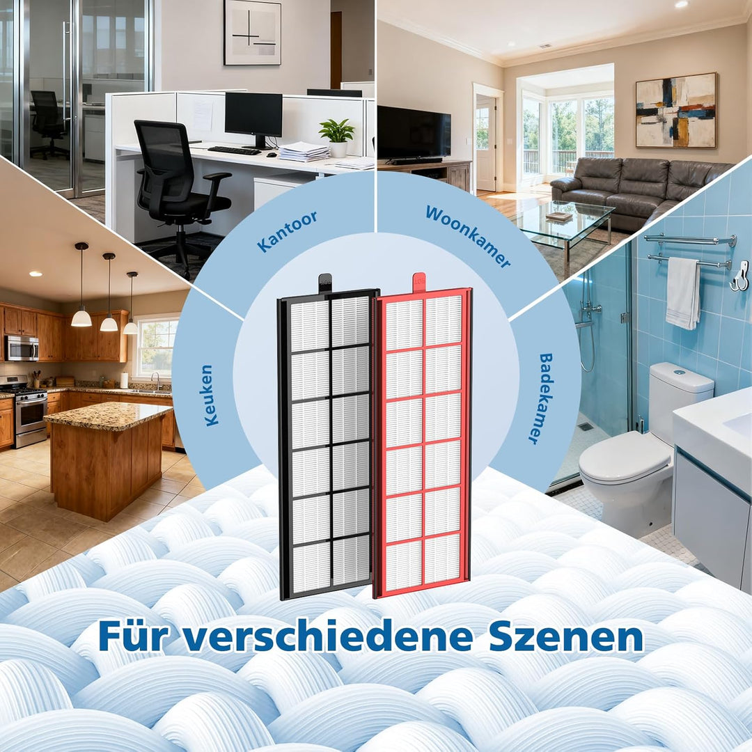 2 Stück Lüftungsanlage Filter für Zehnder ComfoAir 350/550 Lüftungsgerät, Ersatzluftfilter G4/F7, Er