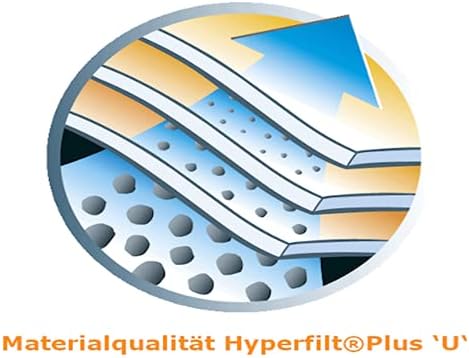 20 Staubsaugerbeutel SP49 geeignet für AEG VX6-2-FFP
