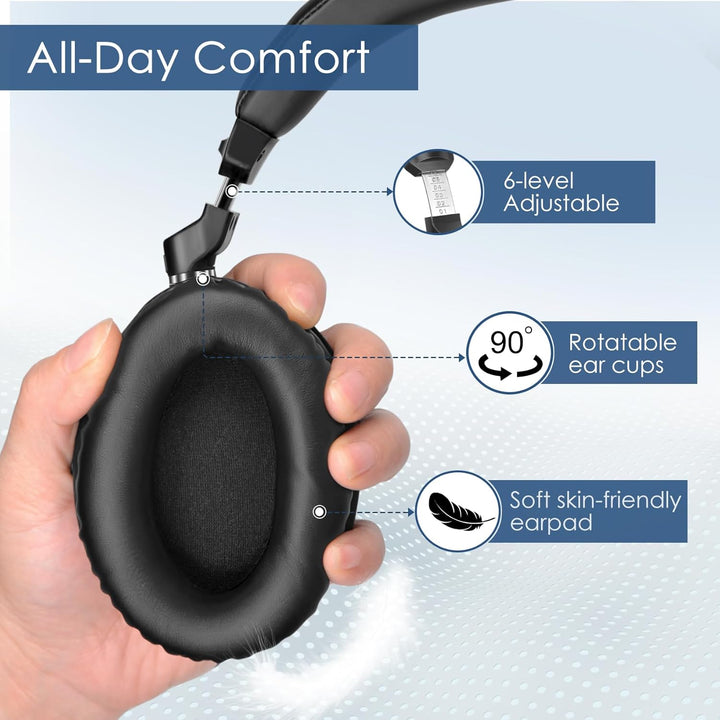 SIMOLIO Duo Kabelloser TV Kopfhörer zum Fernseher, Funkkopfhörer mit Kino & Dialogmodus, Bluetooth &