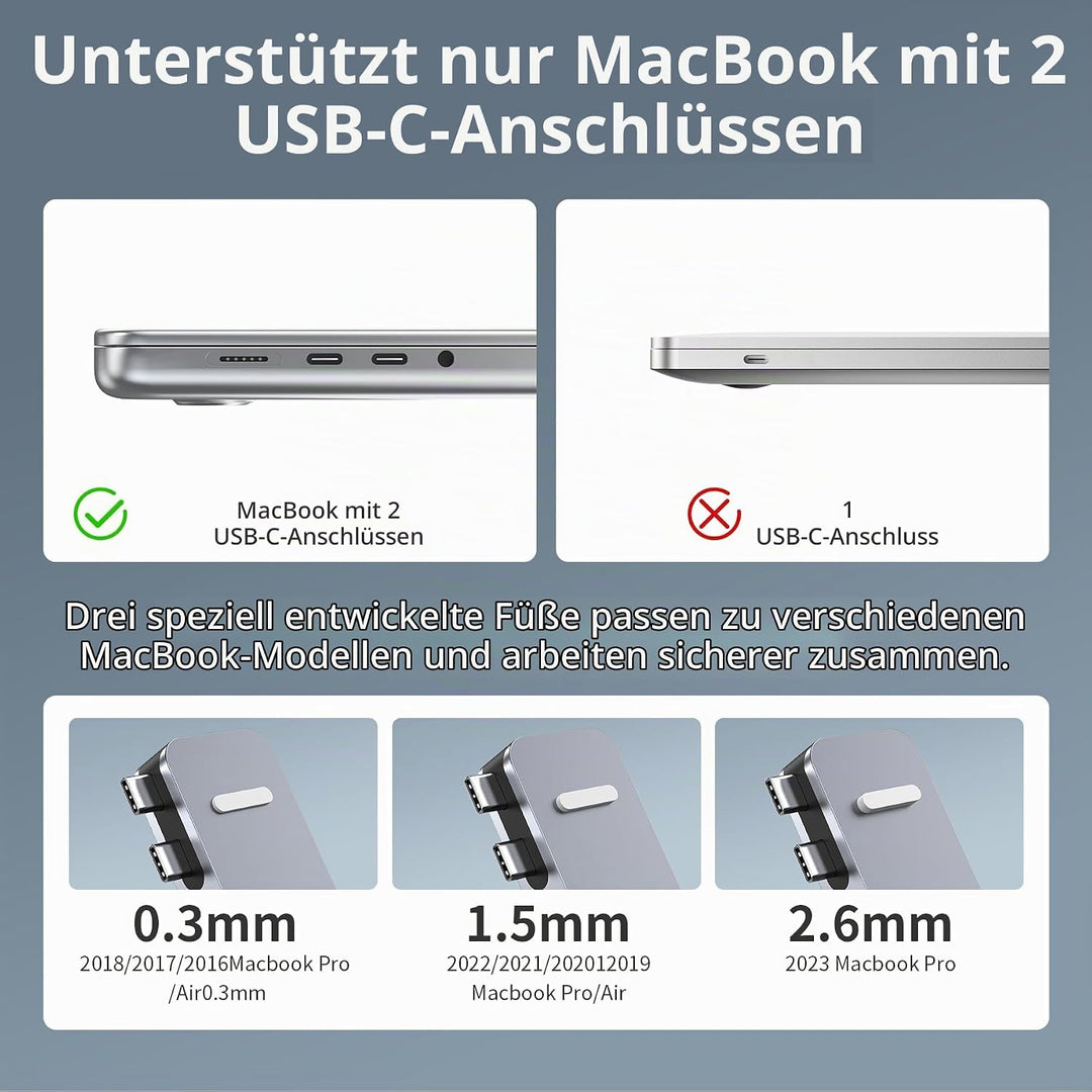 BHHB USB C Hub Adapter für MacBook Pro Air Docking Station 8-in-2 für Mac Book Zubehör 4K@60Hz HDMI,