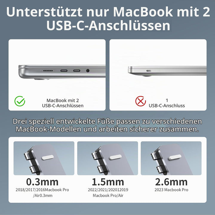 BHHB USB C Hub Adapter für MacBook Pro Air Docking Station 8-in-2 für Mac Book Zubehör 4K@60Hz HDMI,