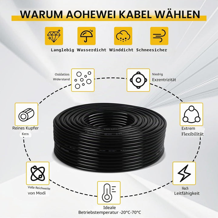 AOHEWEI 5 adriges Kabel für Anhänger, 20 m Abschleppdraht 5-adriges Anhängerkabel Schwarz für Carava