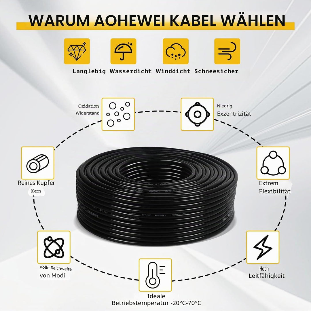 5 adriges Anhängerkabel 12V 24V Kfz Wohnwagenkabel 5 x 0,75 mm² rundes dünnwandiges elektrisches Kab