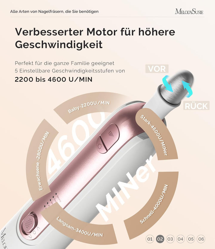 MelodySusie Professionelles Pediküre Set, PC760G 8 in 1 Elektrischer Nagelfräser mit 5 Geschwindigke