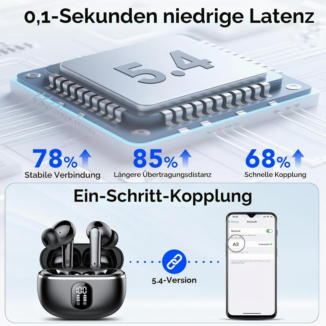 2026 Kopfhörer Kabellos Bluetooth 5.4, Bluetooth Kopfhörer Sport HiFi Stereo, In Ear Kopfhörer mit 4