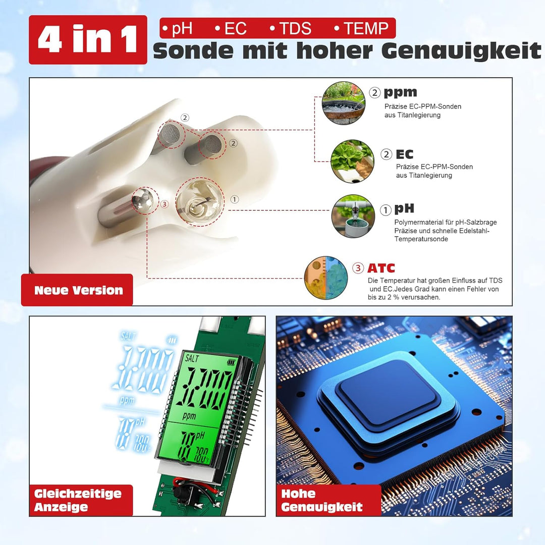 Digitales pH Messgerät für Wasser, TDS Tester für Trinkwasser, 4-in-1 pH TDS und EC Messgerät für Hy