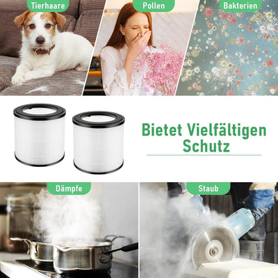 2 Stück HEPA-Ersatzfilter Kompatibel mit Philips 800 Series Luftreiniger [AC0830/10 AC0820/30 AC0820