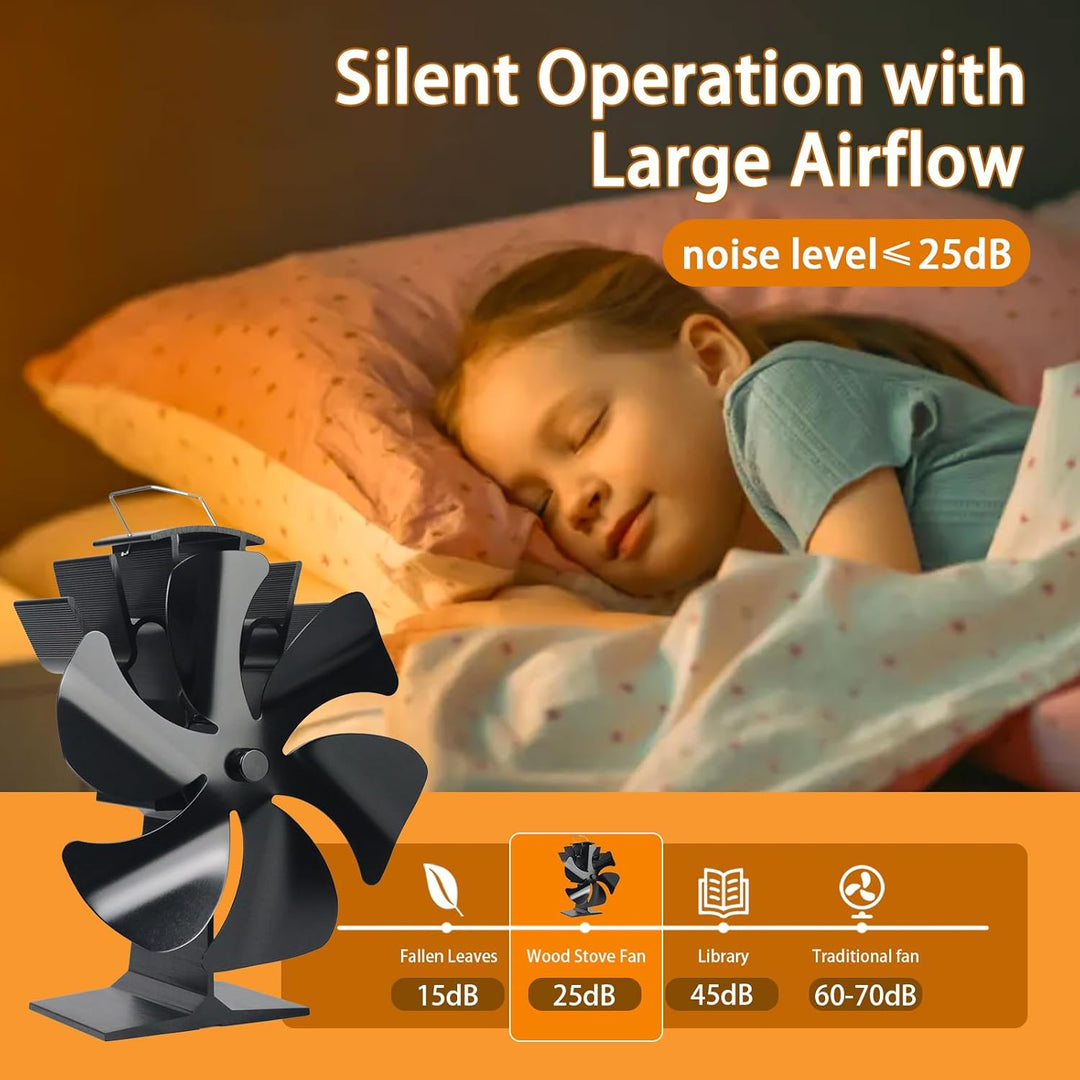 Tomersun Holzofenventilator Holzofen Ventilator Wärmebetriebener Ofenventilator Heizlüfter Kaminvent