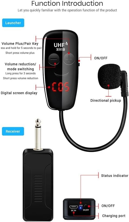 SPORTARC Wireless Headset Mikrofon Set, UHF Wireless Mikrofon USB Wiederaufladbar Dual Headset Syste