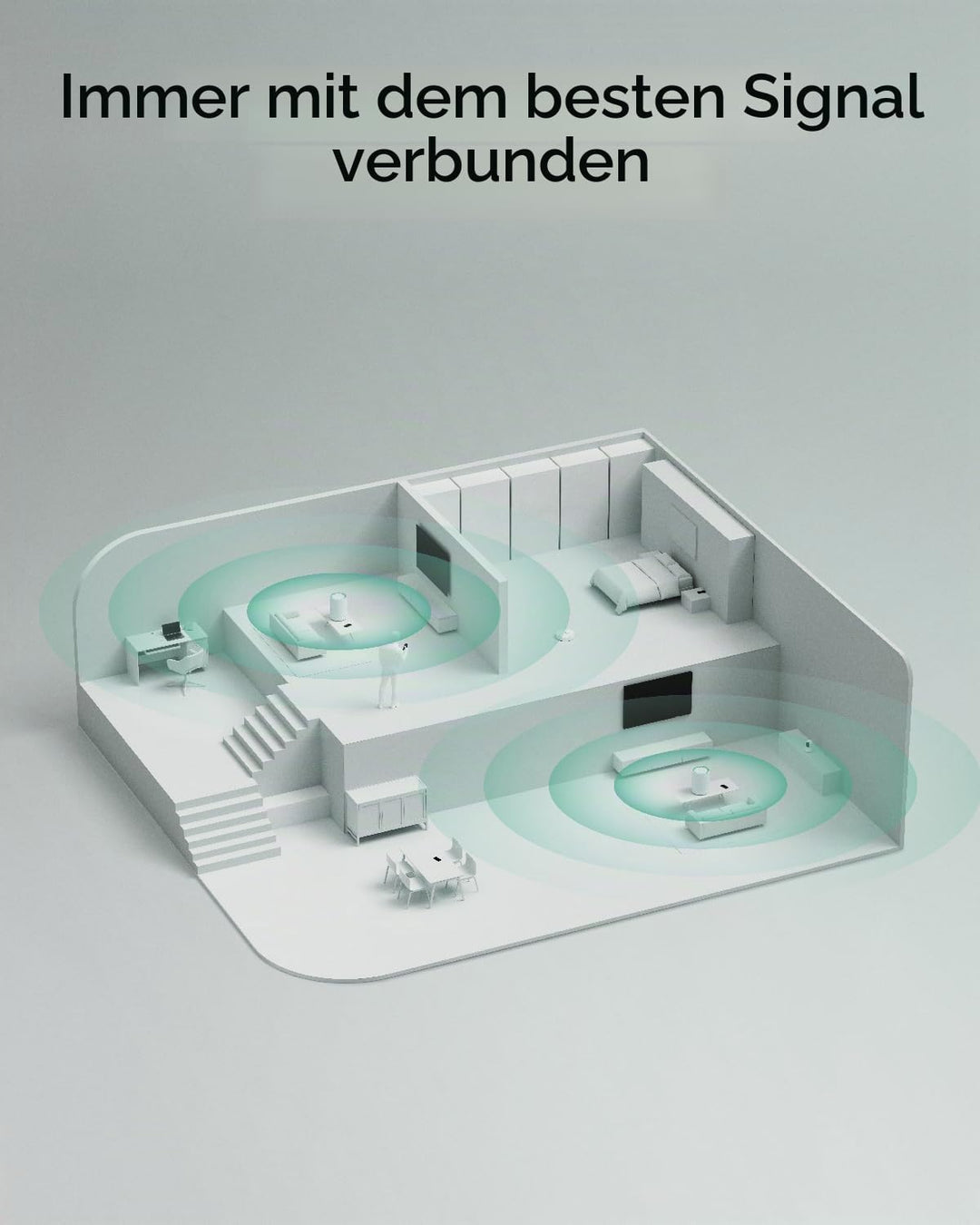 Cudy Dual Band AX1500 WiFi 6 Mesh Wi-Fi System, Ersetzt Router und Extender, Deckt bis zu 100 m², 3