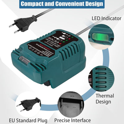 URUN Ersatz Ladegerät für Bosch Professional 18V System Akku,Tragbares Mini-Schnellladegerät mit LED