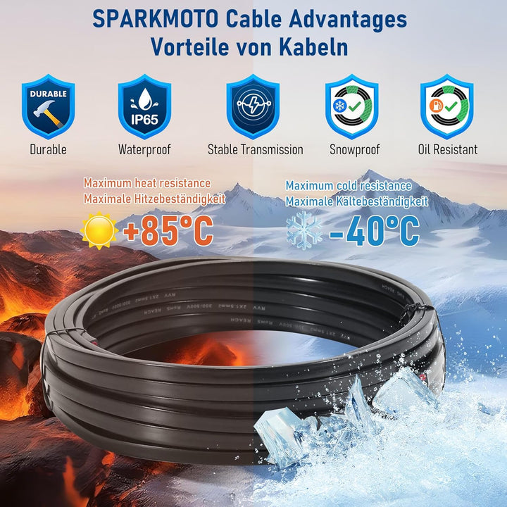 2 Adriges Anhängerkabel KFZ Kabel 10M, Fahrzeugkabel 2 adrig mit Kabelquerschnitt 2x1,5mm²,Flachkabe