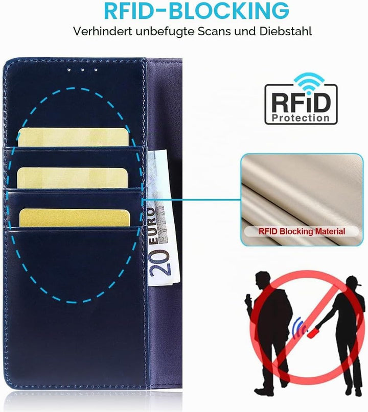 LENSUN Hülle für Samsung Galaxy A53 Echtleder, Handyhülle [Echtes Leder][Standfunktion][RFID Schutz