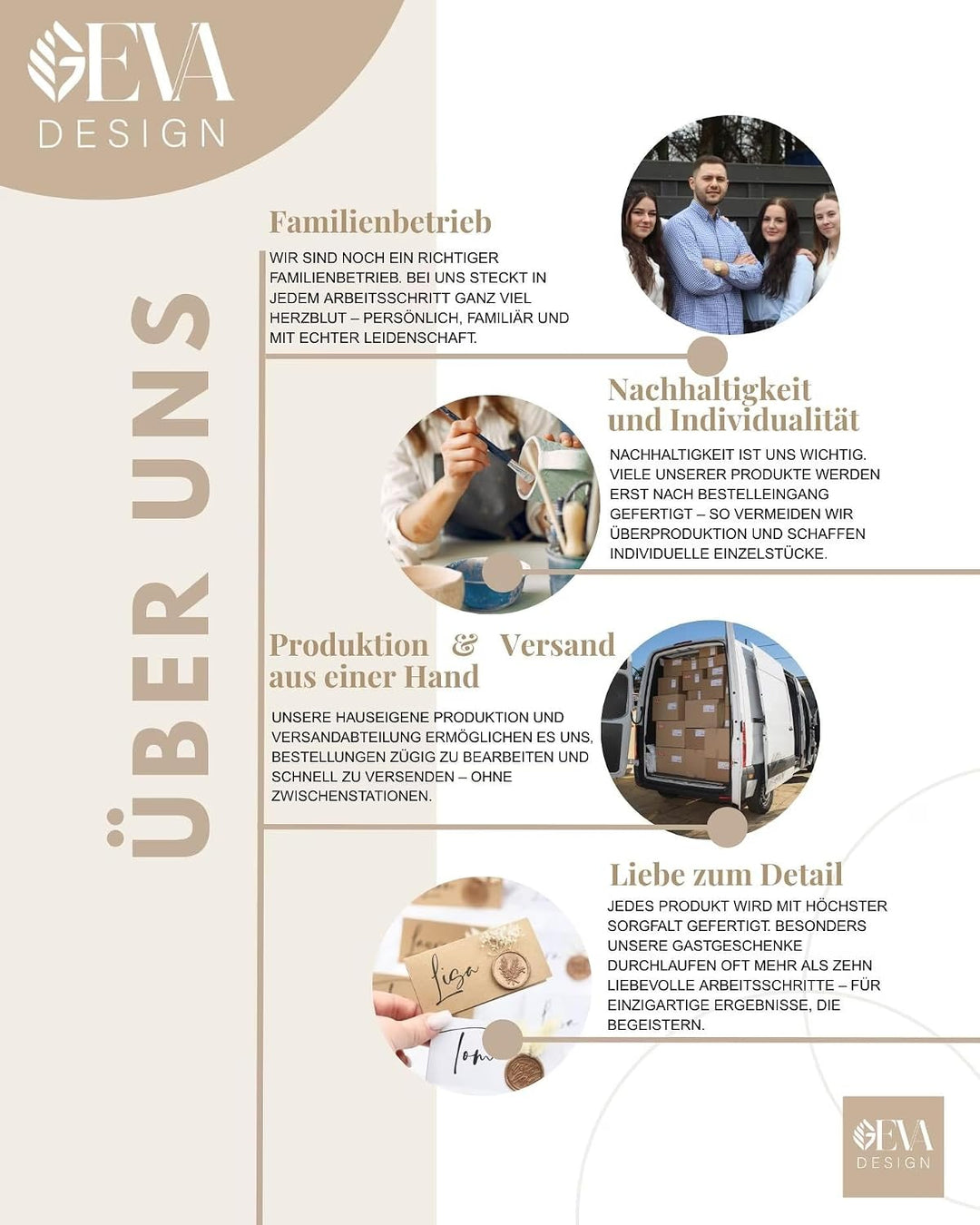 Personalisiertes Baby Fotoalbum &amp; Gästebuch – Mein erstes Jahr – Datum - Leinen Album mit Name aus A