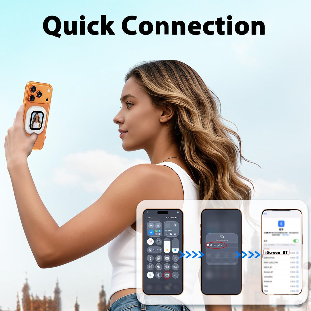 RUIZHI Handy Selfie Monitor, Magnetischer Smartphone Rückkamera Magnetisch Vlog Bildschirm für iPhon