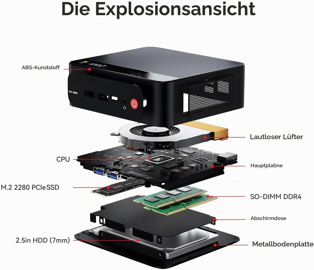Beelink SER5 Mini PC, AMD Ryzen 5 5500U (6C/12T, 4.0 GHz) Mini Computer, 16 GB RAM DDR4 3200 MHz, 50