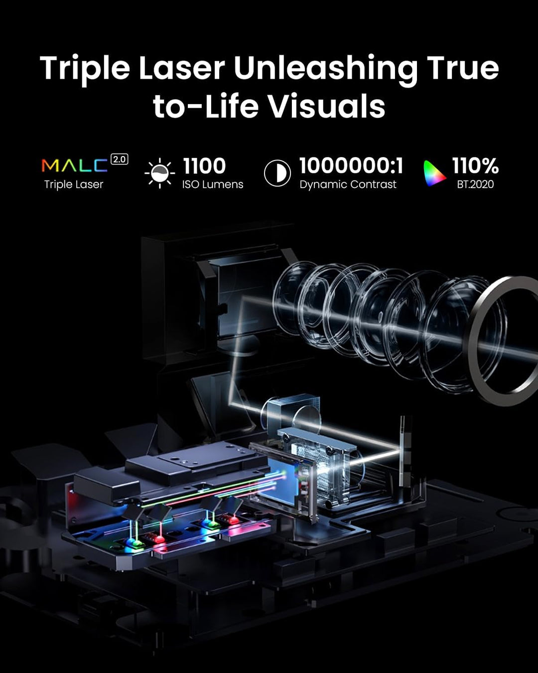 JMGO N1S 4K UHD Mini Beamer, Triple Laser Projektor, 1100 ISO Lumen, Gimbal Echtzeit Autofokus, Goog