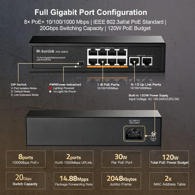 MokerLink 10 Port Gigabit PoE Switch, 8 GE PoE+, 2 GE Uplink, 10/100/1000Mbps, 120W 802.3af/at PoE,