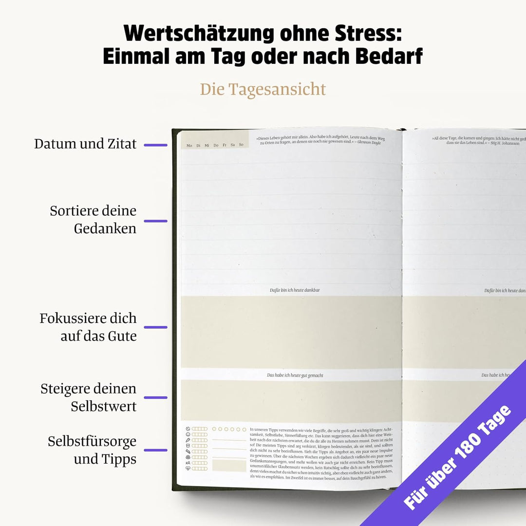 Ein guter Tag, Selbstliebe- und Dankbarkeitstagebuch. Nur 5-6 Minuten am Tag. Für Dankbarkeit, Achts