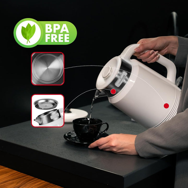 LEHMANN Elektrischer Wasserkocher Edelstahl 2L, 2200W, Schnelles Aufheizen, Doppelwand Design, 360°