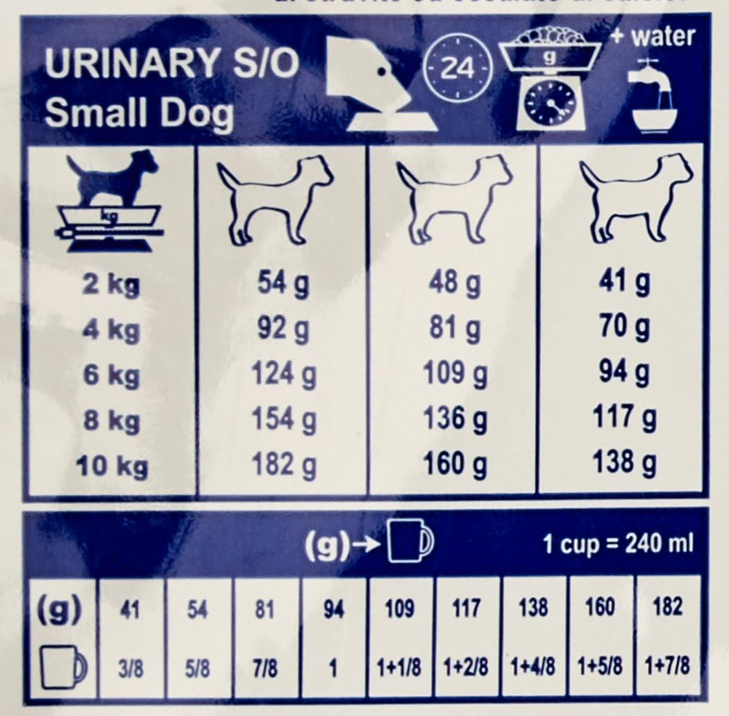 Royal Canin Vet Diet Urinary S/O small Dog 8 kg 8 kg (1er Pack), 8 kg (1er Pack)