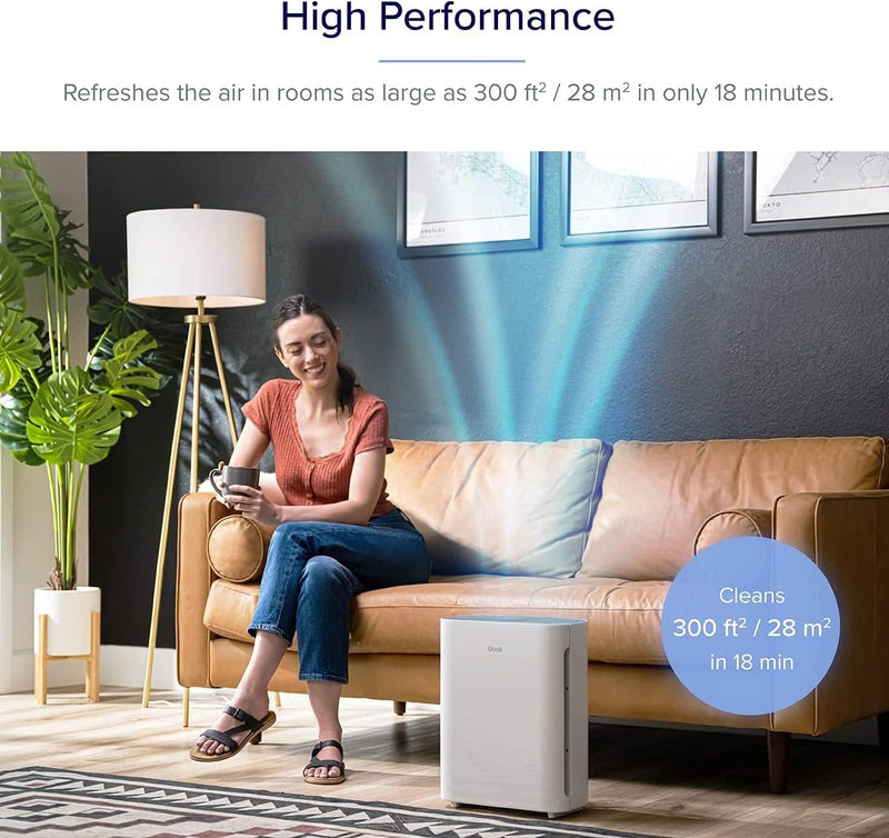 Levoit Luftreiniger Luftfilter mit H13 HEPA-Filter CADR 221 m³/h, Air Purifier gegen Allergien Gerüc