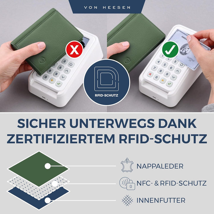 VON HEESEN® Leder Geldbörse mit Münzfach & RFID Schutz Herren & Damen - Echtleder Geldbeutel für Män