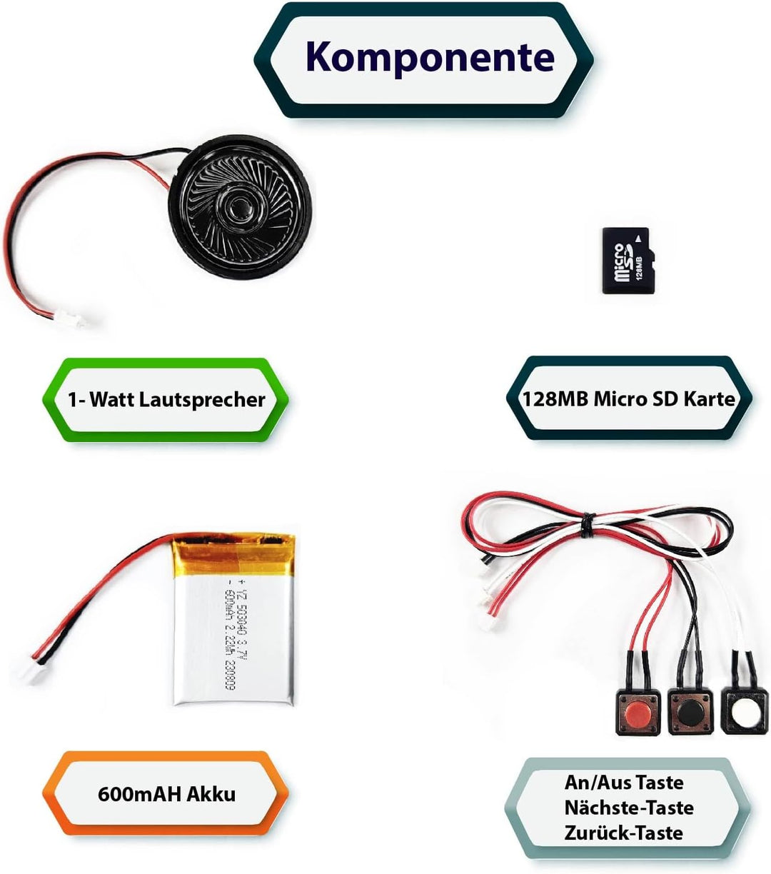 MP3 Soundmodul mit 3 Tasten, 3 Wiedergabeoptionen (Nicht Loop, Loop und Zufall), 128 MB Speicher, wi