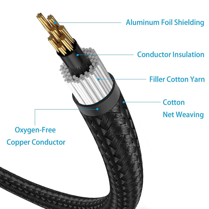 WORLDBOYU Lightning-auf-Cinch-Kabel, Audio-Aux-Adapter, Stereo-Y-Splitter-Adapter für ausgewählte iP