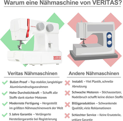 VERITAS Sarah - Mechanische Nähmaschine für Näh-Anfänger & Einsteiger mit 13 Stichprogrammen, Freiar