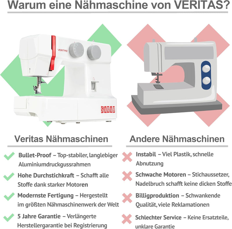 VERITAS Sarah - Mechanische Nähmaschine für Näh-Anfänger & Einsteiger mit 13 Stichprogrammen, Freiar